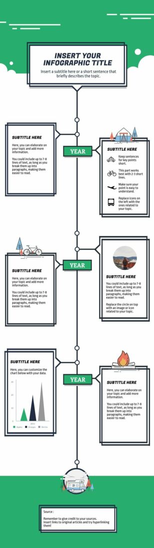 Travel Itinerary Timeline Infographic Template